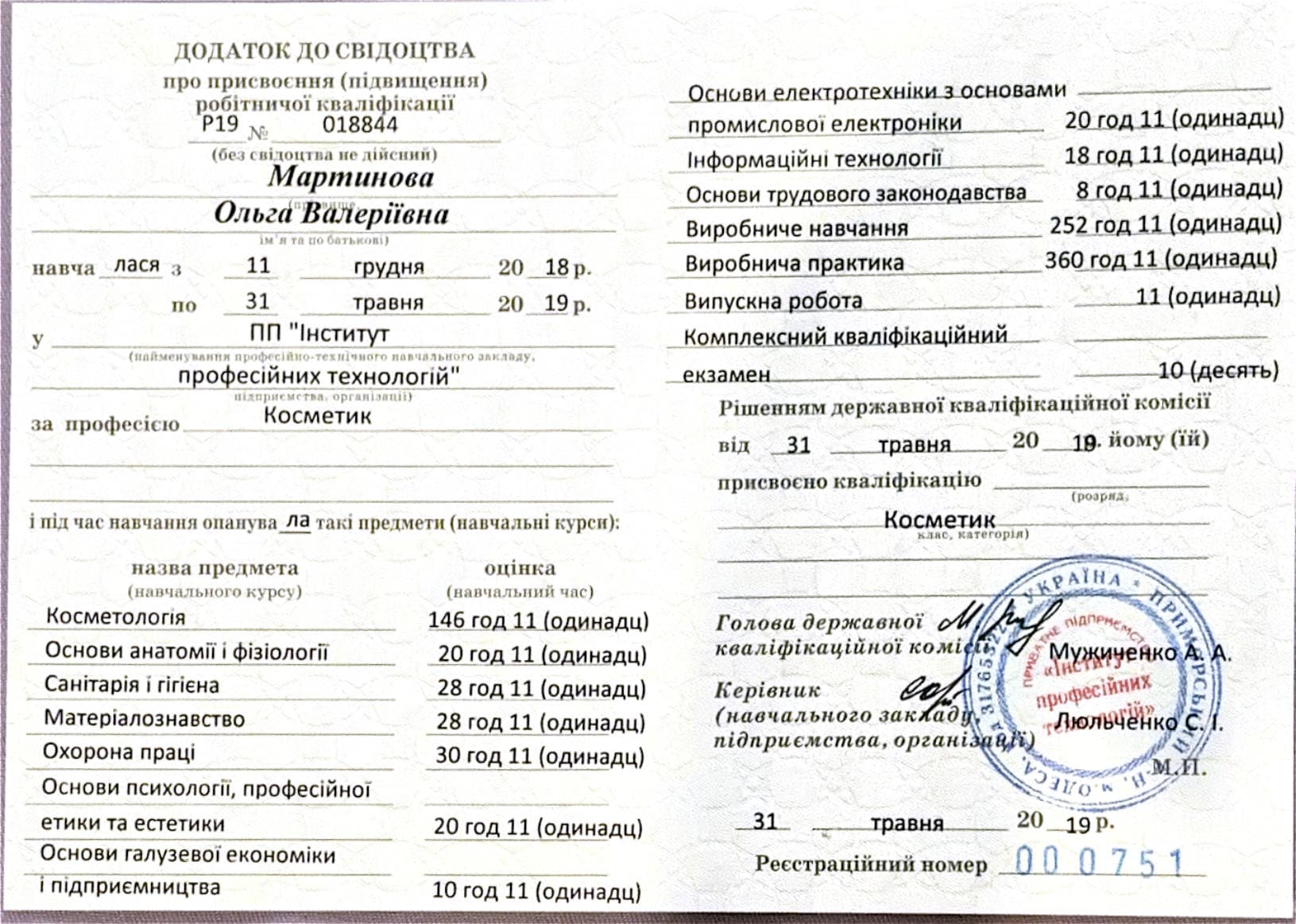 Додаток до свідоцтва «Косметик»